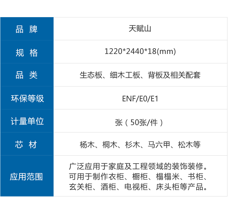 天赋山生态板参数